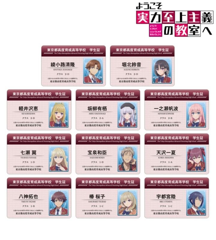 学生証風PVCカードvol.2の11柄。人物名と所属クラス表記を含む。実際の学生証ではなくキャラクターグッズ。